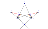 Cap. 20 - Es. 80 (pag 780)